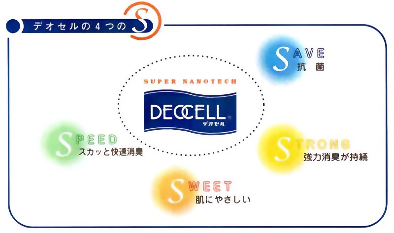 インナーキャップ・抗菌消臭機能